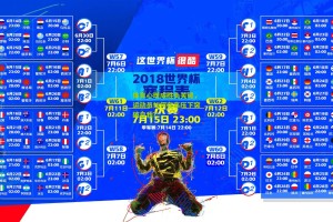 ng体育_体育心理成胜负关键，运动员如何在高压下突破自我？