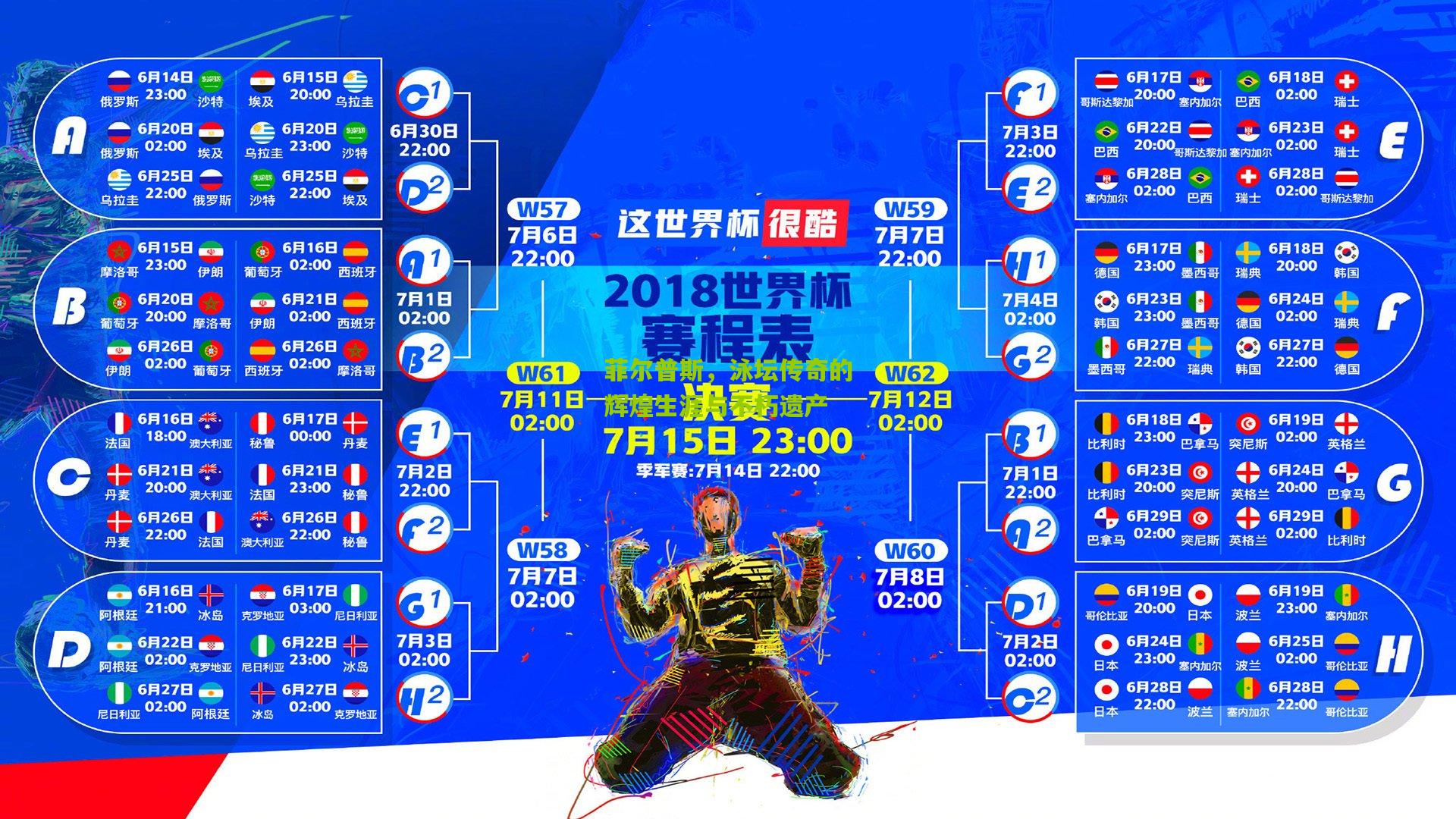 菲尔普斯，泳坛传奇的辉煌生涯与不朽遗产