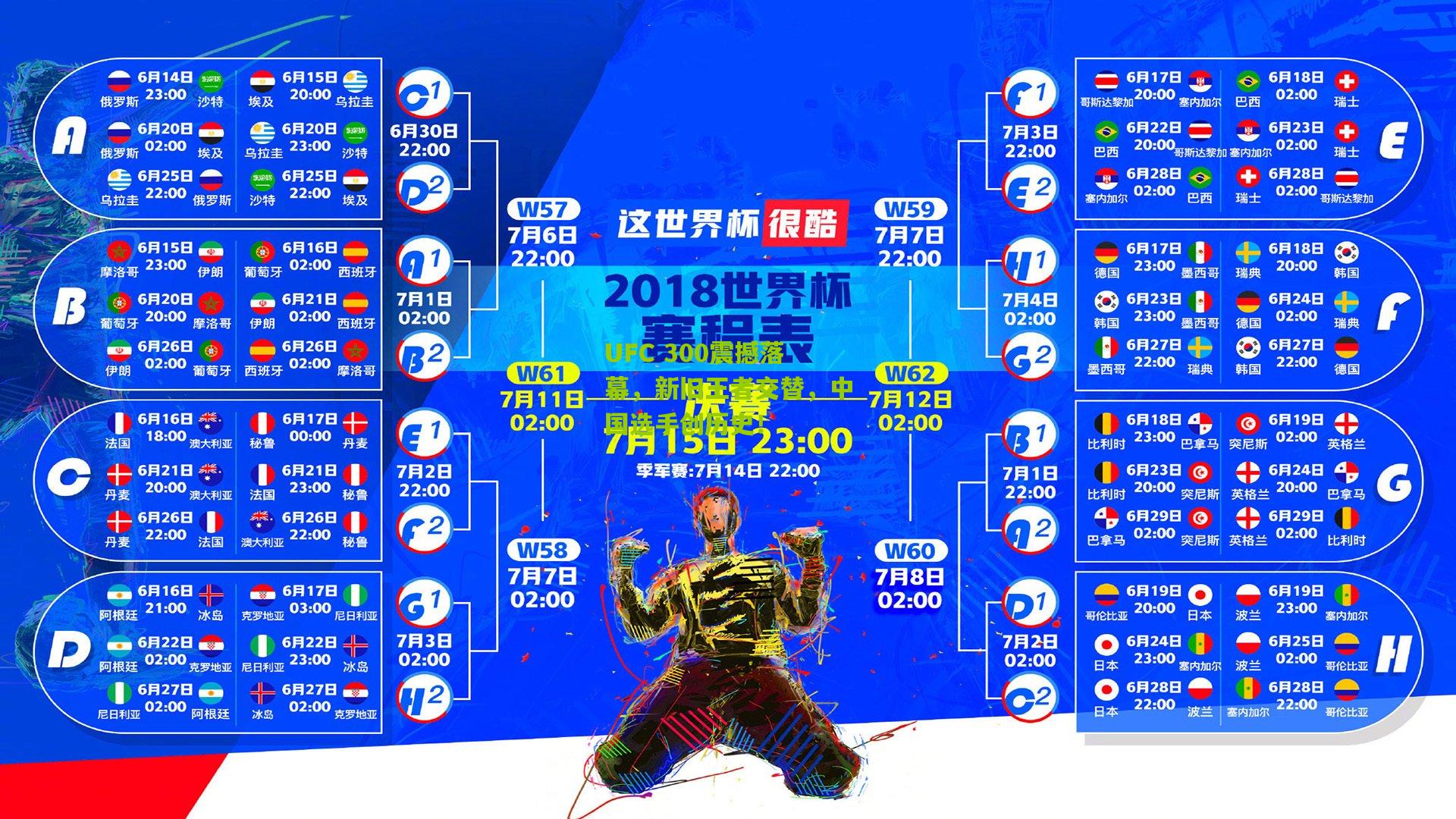 UFC 300震撼落幕，新旧王者交替，中国选手创历史！